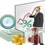 Що таке нормування праці? Які завдання вирішує система нормування праці